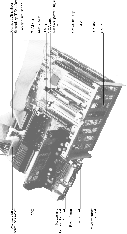 \begin{figure}\begin{center}
{\setlength{\epsfysize}{\motherboardh}\epsfbox{motherboard90.eps}}
\end{center}\end{figure}